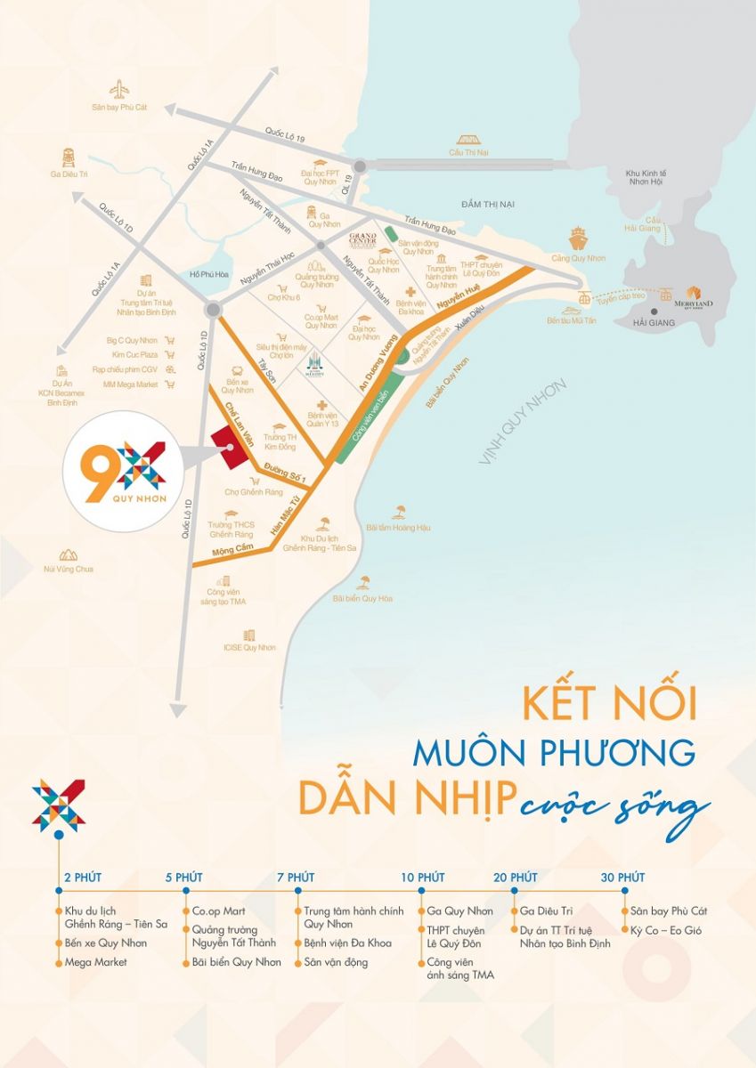 Vị Trí 9X Quy Nhơn