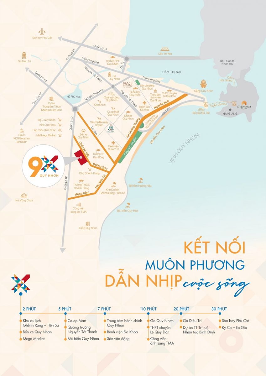 Vị Trí 9X Quy Nhơn