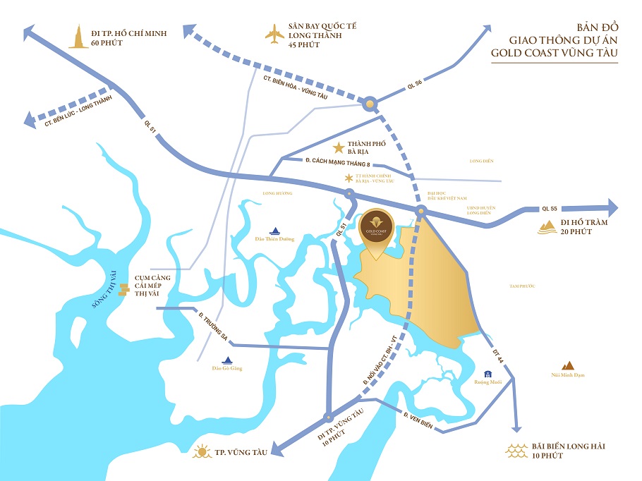 Vị trí Gold Coast Vũng Tàu